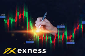 How to Effectively Manage Exness Account
