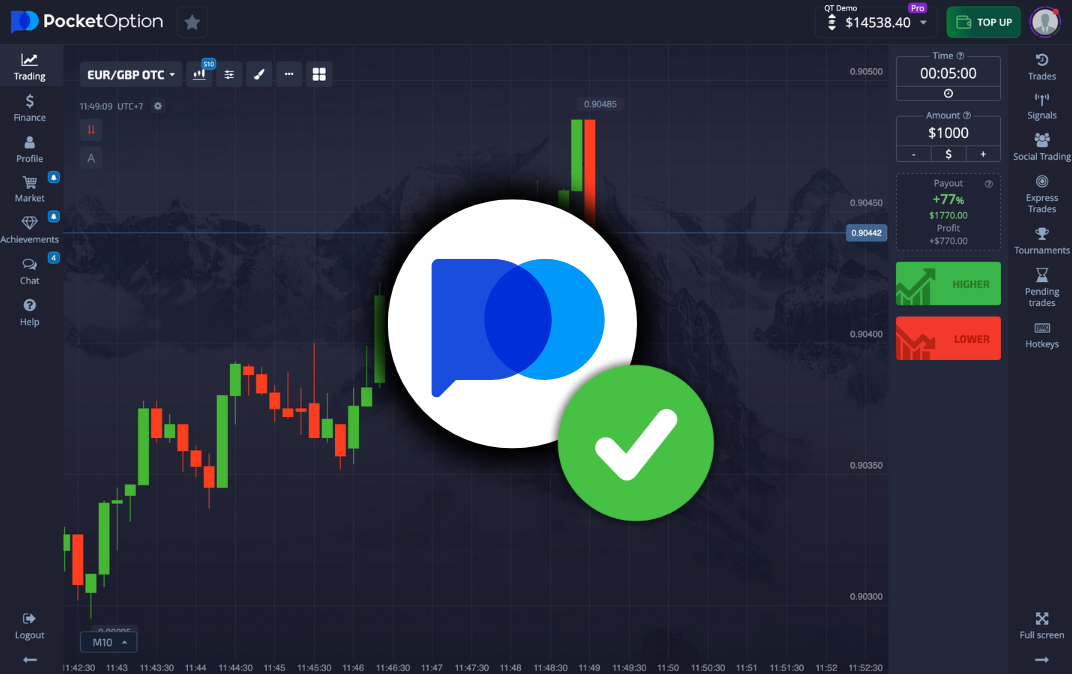 Преимущества и недостатки платформы для трейдинга pocket option Преимущества и недостатки платформы для трейдинга pocket option