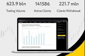 Ultimate Guide to Exness Mobile Terminal Trade Anytime, Anywhere